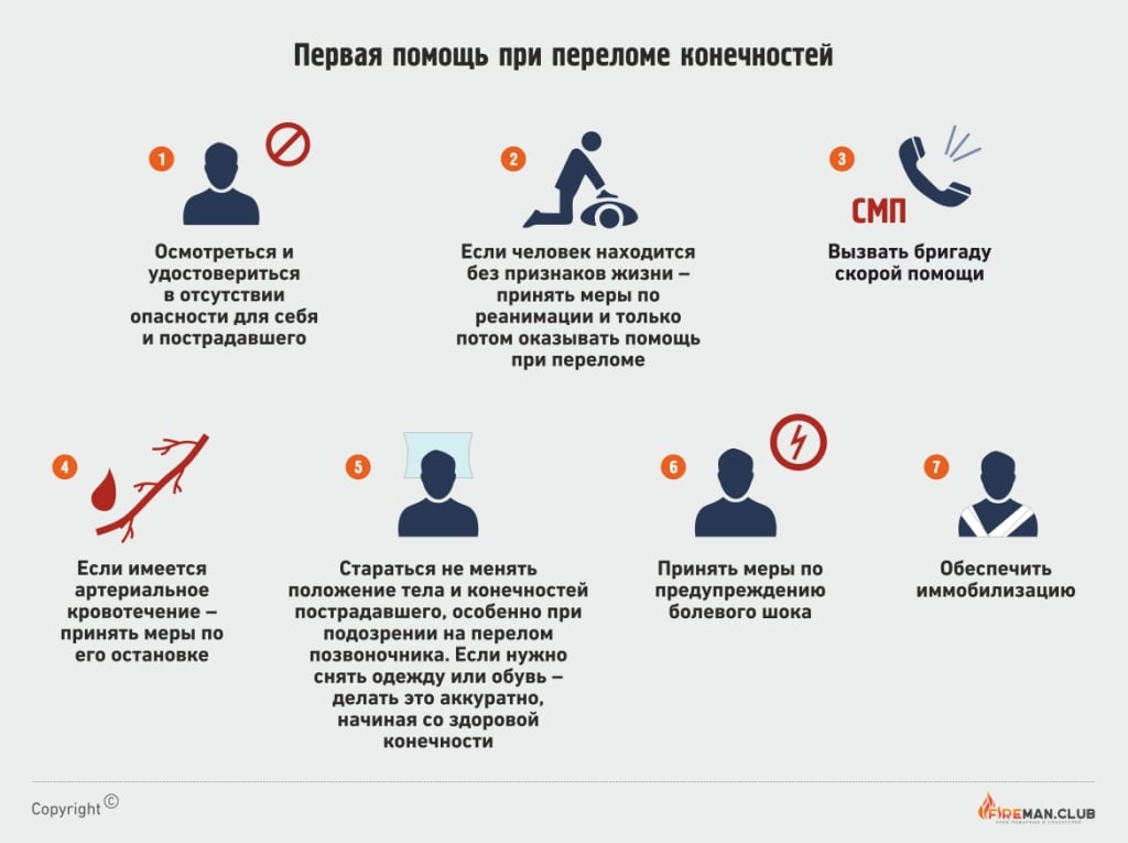 При их помощи можно. Оказание помощи при переломах. Оказание первой медицинской помощи при переломах. Первая помощь при переломах конечностей