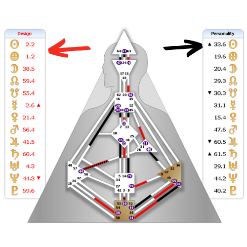 ворота Инкарнационного Креста