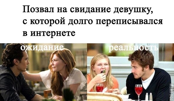 Изображение взято из открытых источников Яндекс Картинки 
