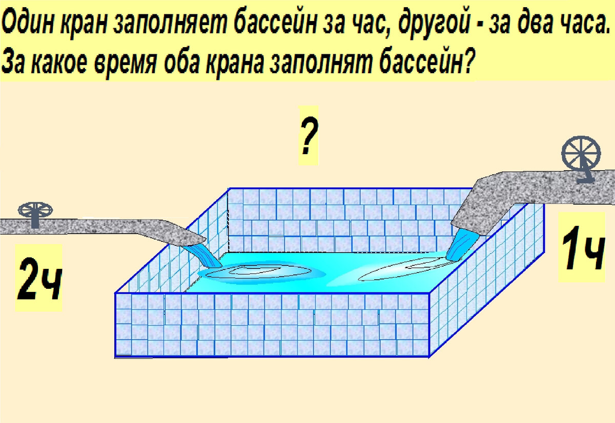 задачка