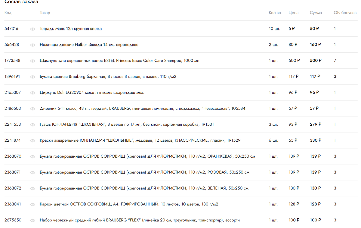 Скриншотавтора из личного кабинета интернет-магазина Онлайнтрейд.ру