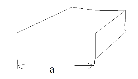 Рис.1.Прямоугольный волновод," а" широкая стенка волновода.