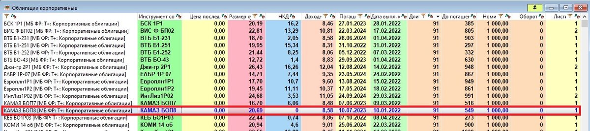 Из терминала Quik