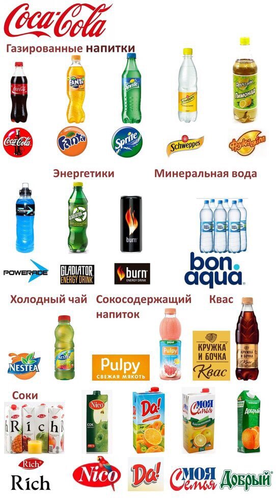 Фото: coca-cola