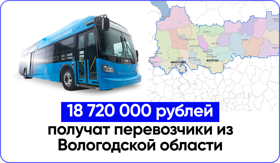 Получено перевозчиком. Перевозка транспортом общего пользования. Основные виды транспортных документов. Транспортных средства для транспортных грузов. Качество санитарно-технической подготовки вагонов.