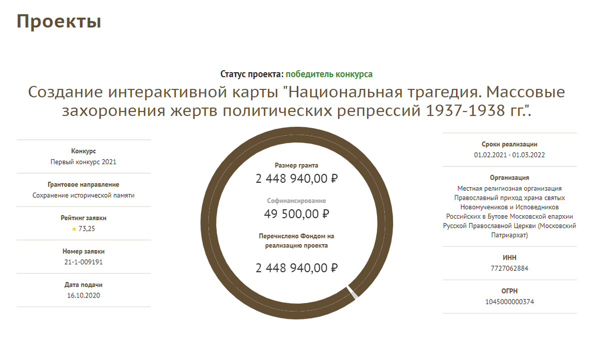 С сайта Фонда президентских грантов