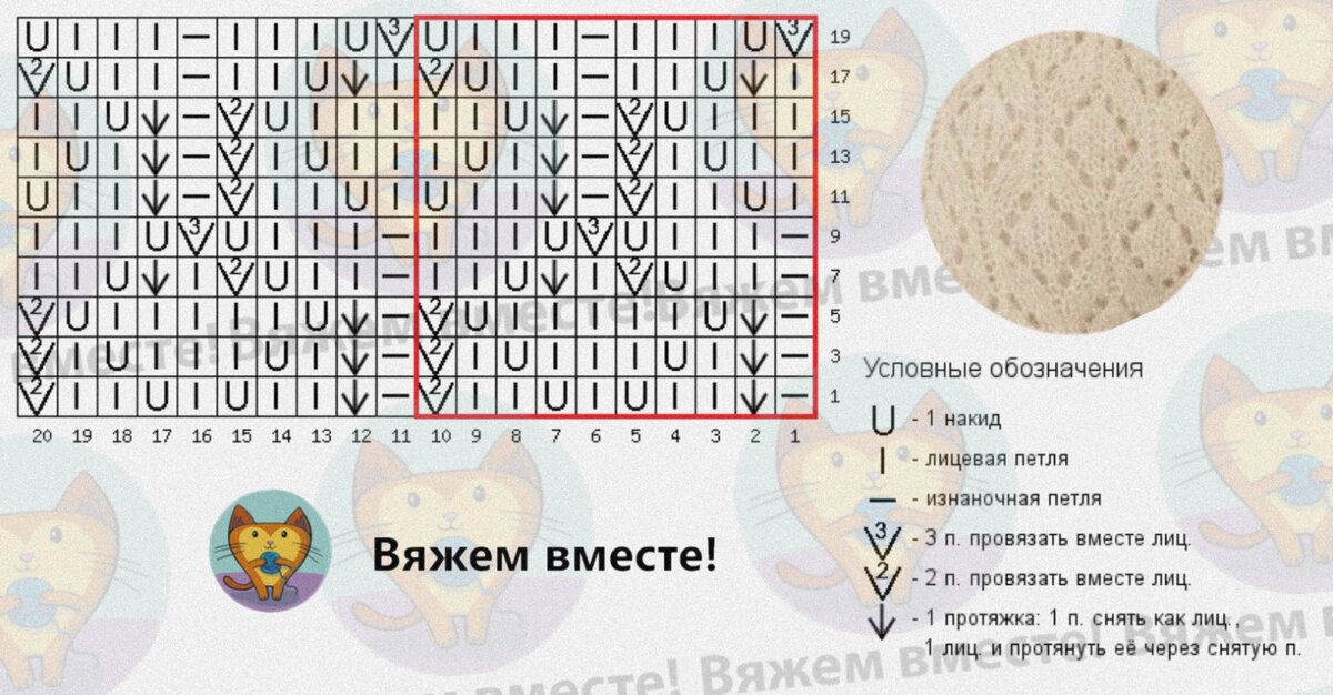 Вяжем спицами. Вязальный блог Ариники