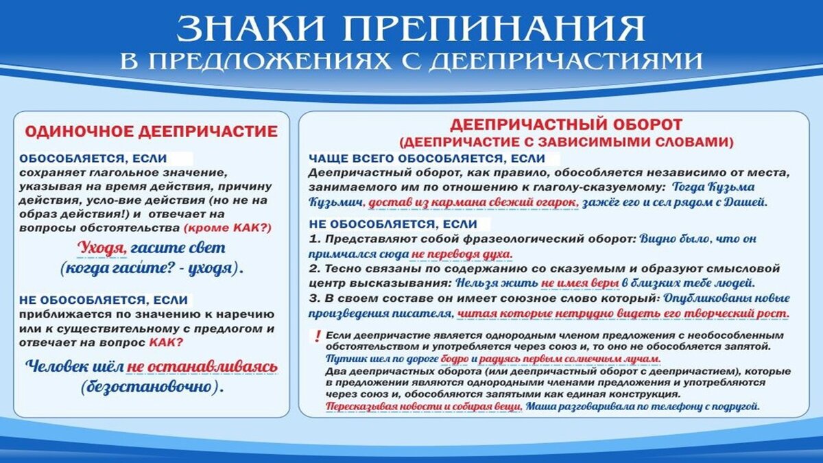 Тест задание 14 егэ русский язык 2024. Вредные или опасные условия труда. Тяжелая работа и работа с вредными и опасными условиями труда. Модели развития науки.