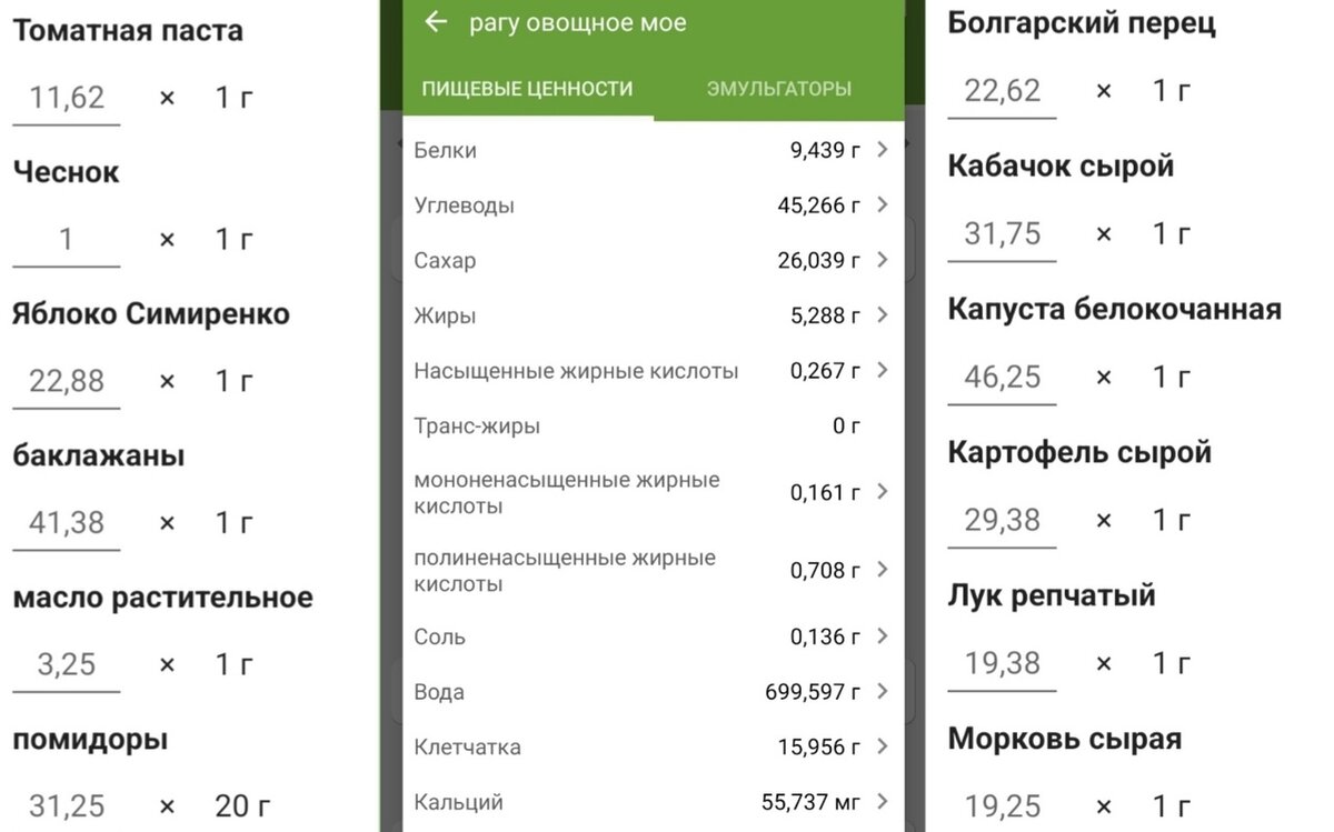 Где найти клетчатку. Составляем рацион грамотно. Стройняшка на поддержании.  | Из пышечки в худышечки | Дзен