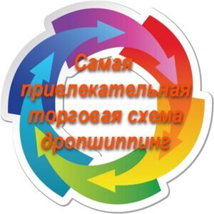 Дропшиппинг мебели в россии