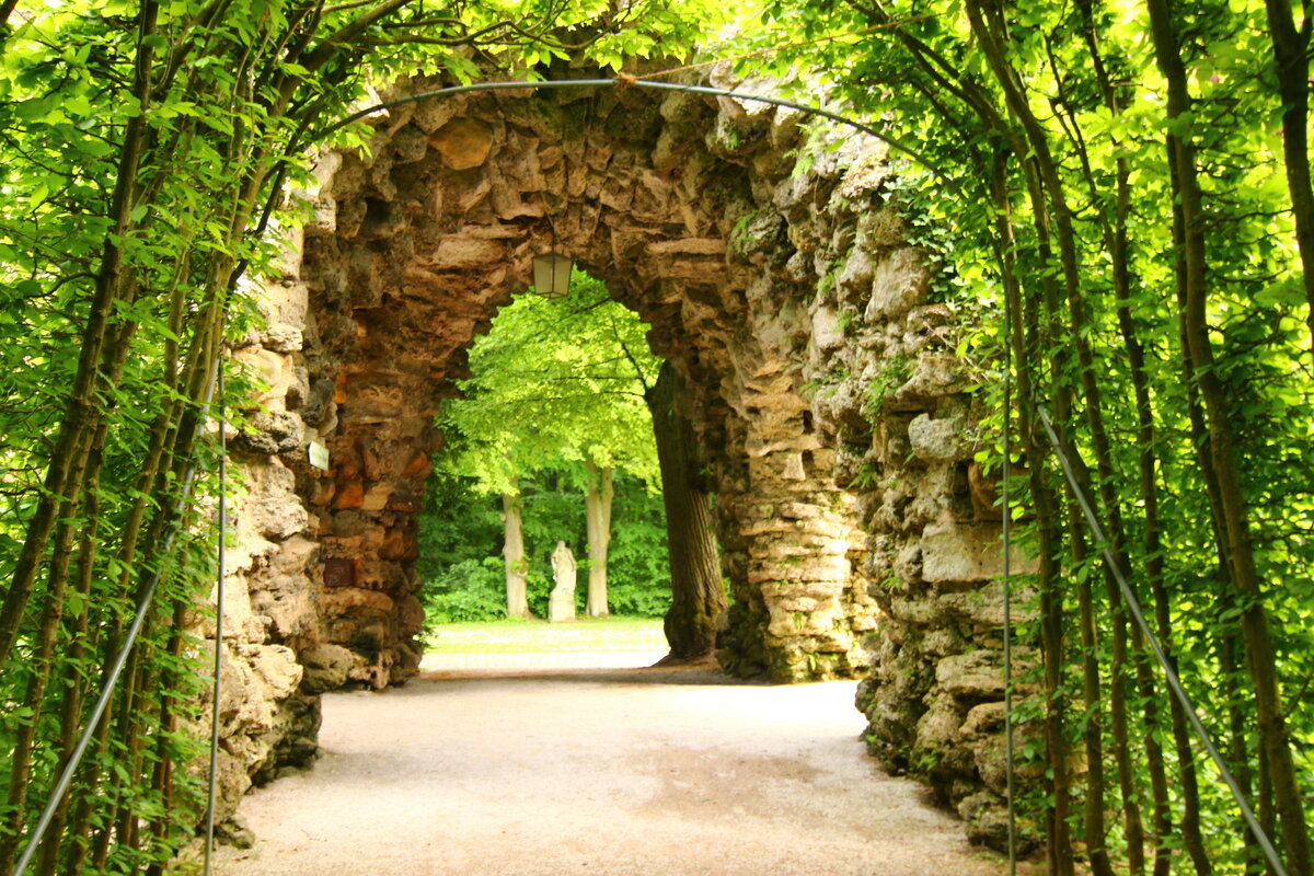 Приём Видовые точки