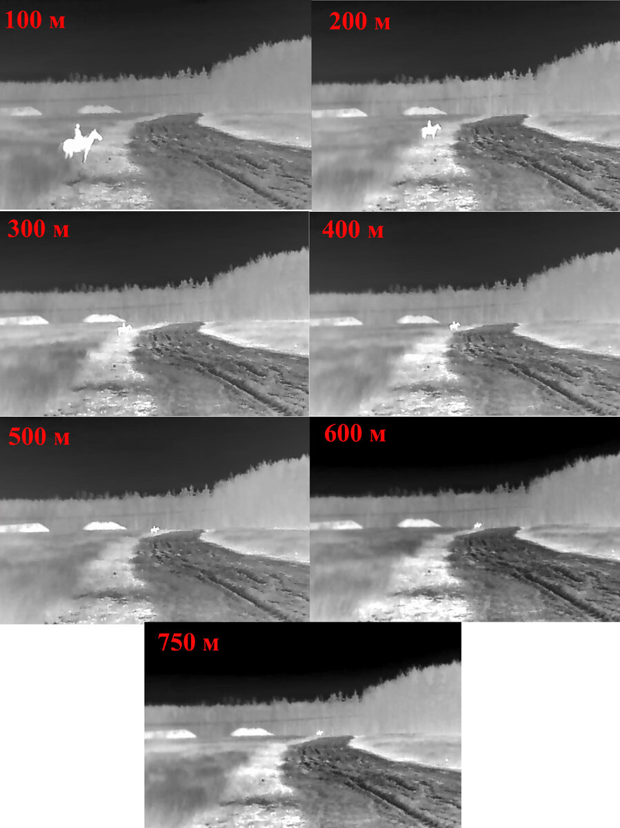 Как далеко «видит» тепловизор? | Gun test | Дзен