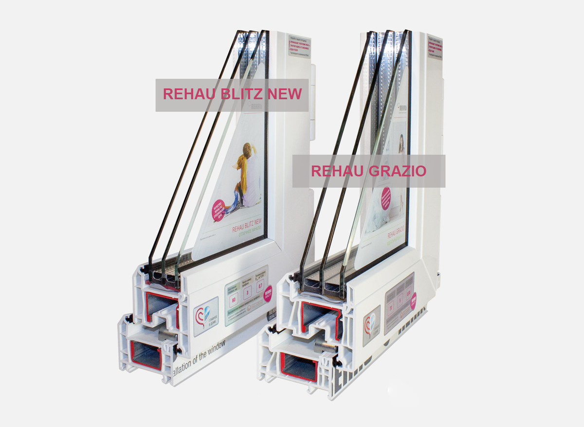 Профили Rehau Blitz и Grazio. Коллаж i-okna.ru