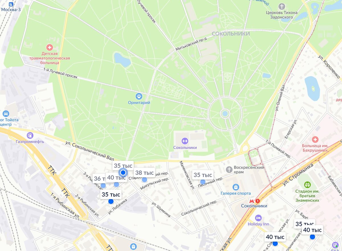 Актуальная ситуация с арендой на 08.05.2021