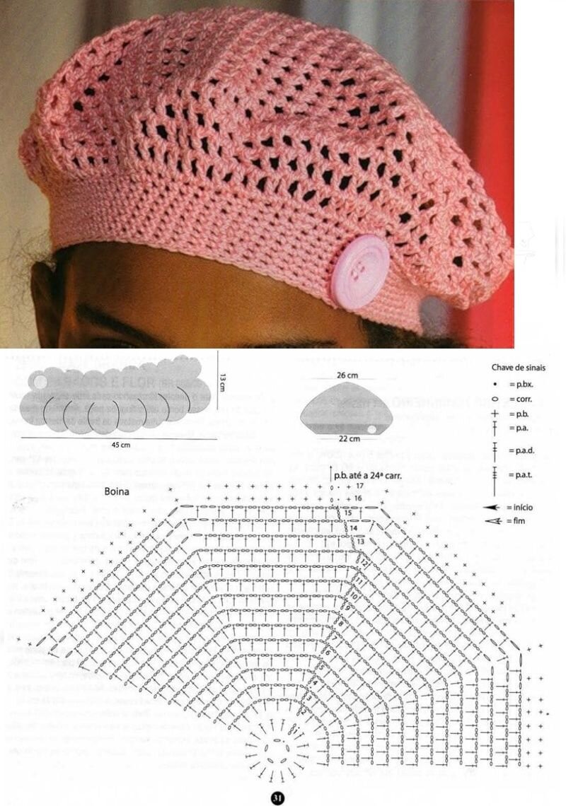 Розовая панамка-сетка с описанием. Шапочки-сетки. Мои работы. - Вязание для детей - Страна Мам