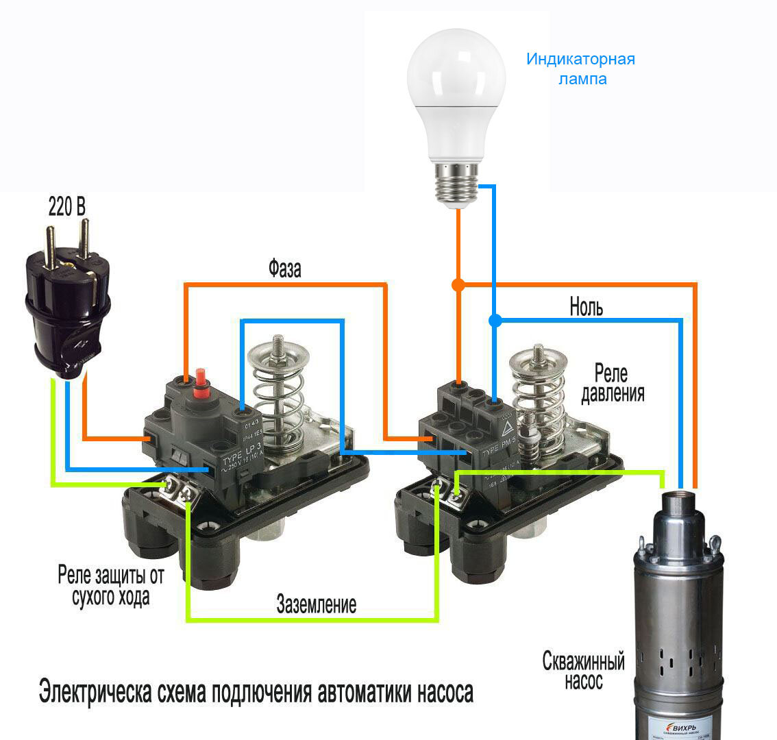 Реле сухого хода для скважинного насоса