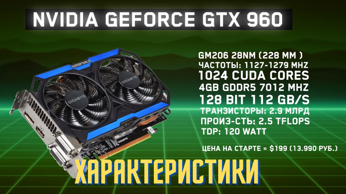 Подготовлено с использованием сервиса и оплаченной подписки Canva Pro