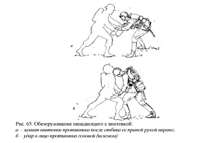 Рисунок из пособия А.А. Тарасова.
