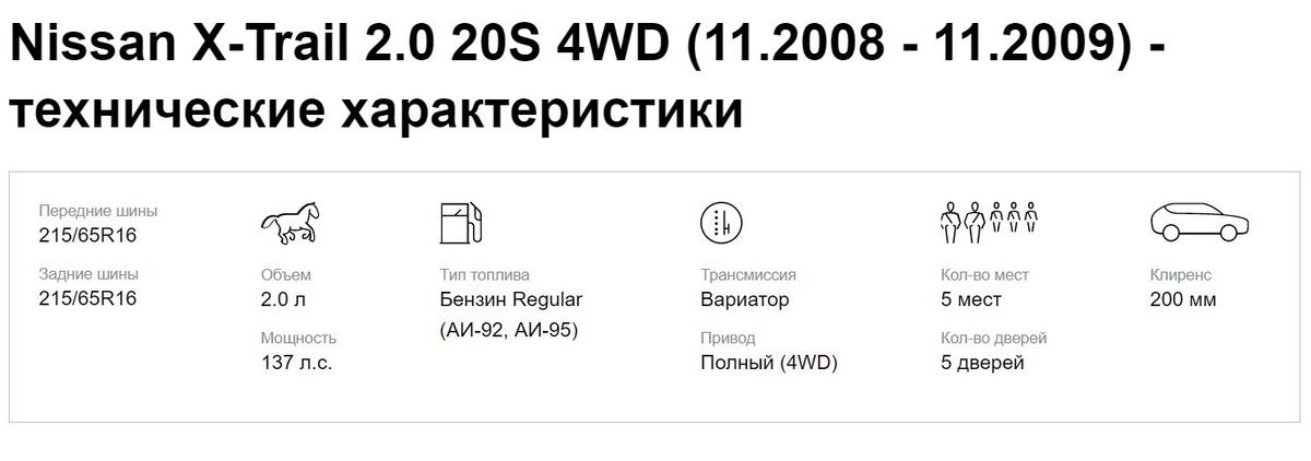 пластиковыеокнавтольятти.рф – отзыв о Ниссан Х-Трейл от владельцев: плюсы и минусы Nissan X-Trail — Страница 18