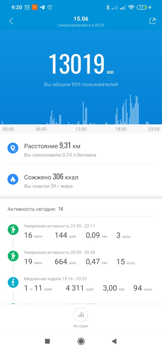 Цель выполнена и даже с запасом))) 