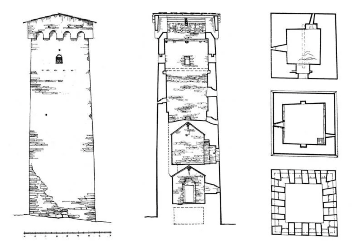 План башни. Башня Мартелло схема. Вайнахская башня план. Сванская башня Сванетия. Донжон схема.