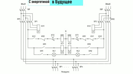 Принципиальная Электрическая Схема АВР На 2 Ввода | С Энергетикой.