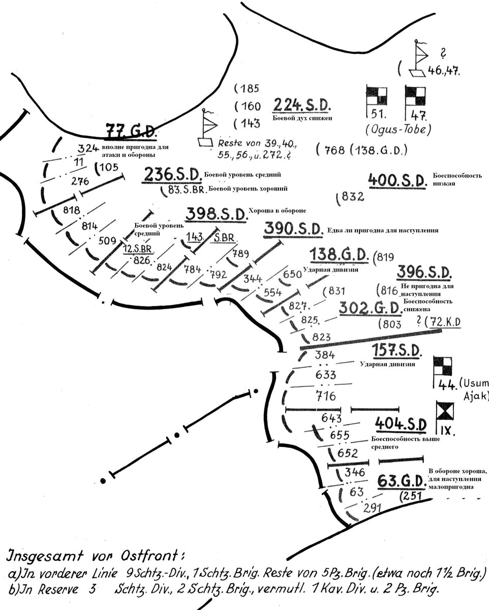 Оценка противником морального духа войск. 