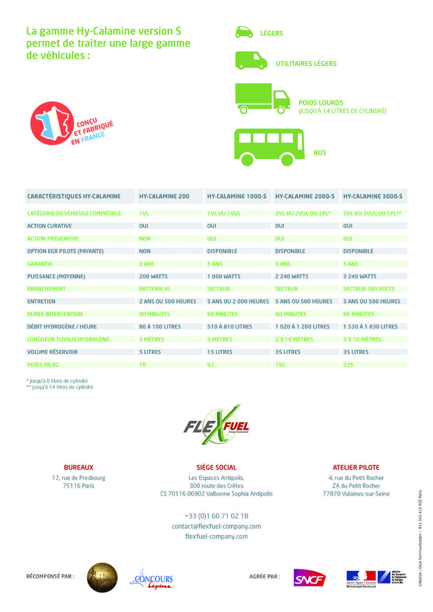 Каталог Flexfuel company от 2015г. (Франция)