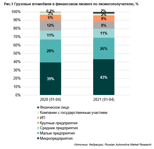 Добавьте описание