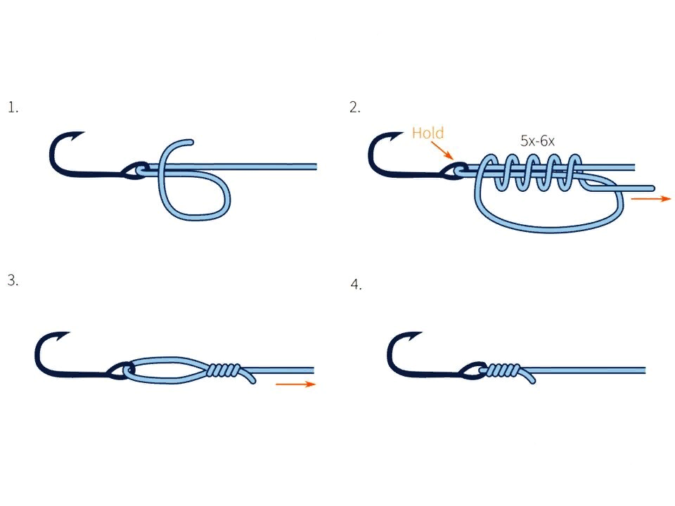 Как привязать второй крючок к леске. Узел рапала петля. Паломар узел поводок. Рыболовные узлы для плетенки Паломар. Узел Паломар для рыбалки схема.