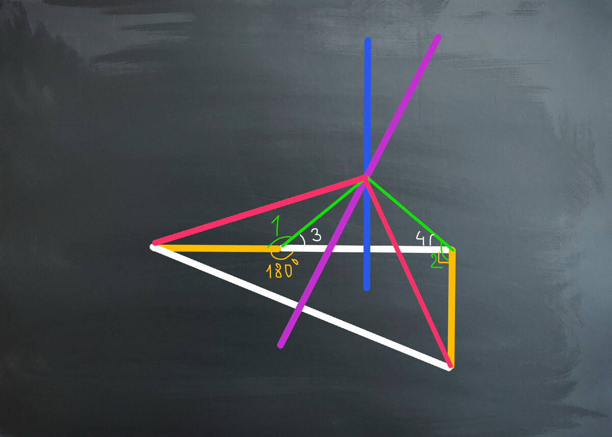 Нарисуем левый жёлтый отрезок под углом 180°, а не 91°.