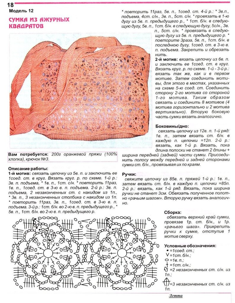 Женская сумка крючком схемы и описание