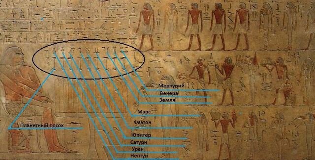 Планета Фаэтон (фото из открытых источников).