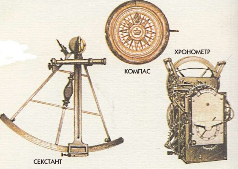 Хрономер. Навигационные приборы ВАСКО да Гама. Приборы для морского кораблевождения Ломоносова. Приборы компас Астролябия секстант. Секстант Ломоносов.