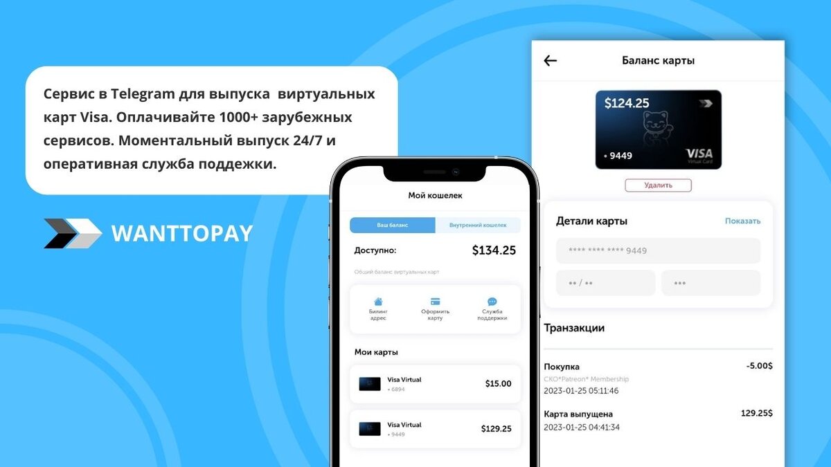 Telegram карта. Дизайн карточек для телеграмм. Карточки в телеграмме. Оформление телеграмм карточек. Телеграмм карты 21.