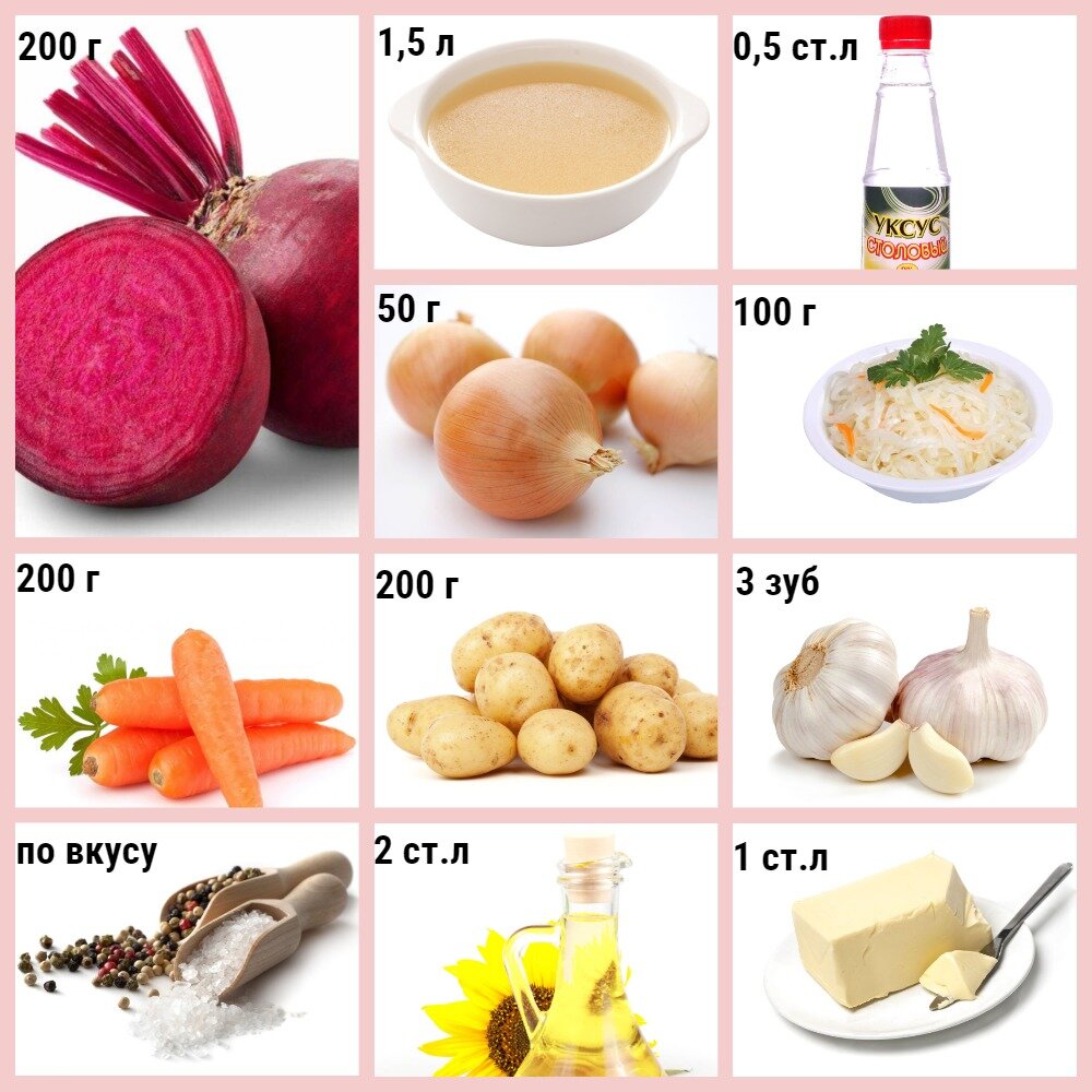 (коллаж собственность канала "Невыдуманные истории еды")