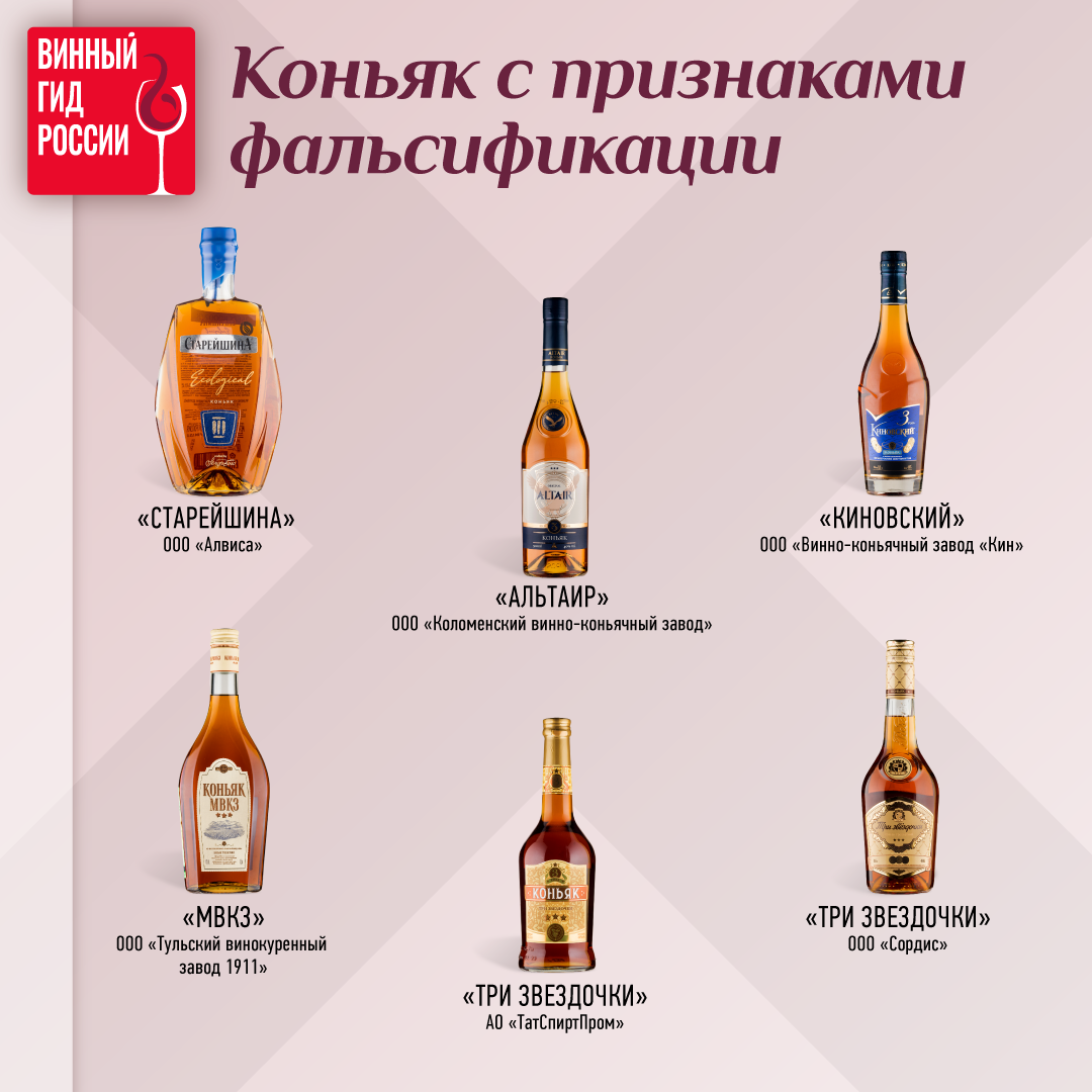 Коньяки по возрасту таблица Дегустация французского коньяка