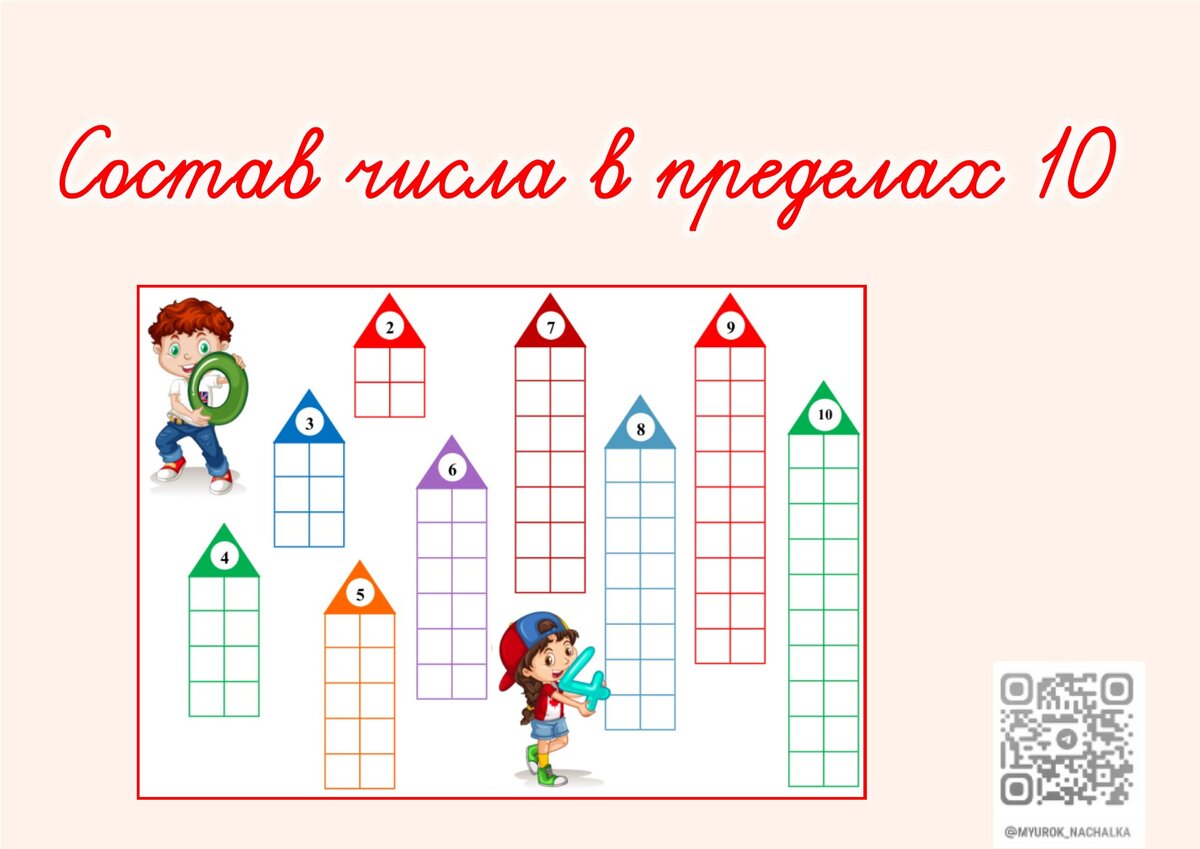 Коллеги, здравствуйте! Продолжаем подготовку к первому классу. Сегодня делюсь с вами домиками и вклейками в тетрадь, которые использую при изучении состава числа в пределах 10.