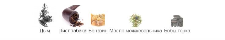 fragrantica.ru