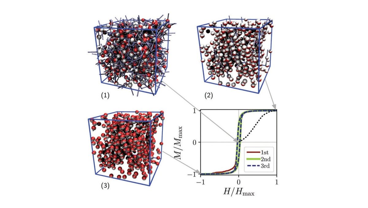 Изучение магнитных эластомеров может стать важным шагом в развитии машиностроения, робототехники и медицины. Иллюстрация из архива Софьи Канторович