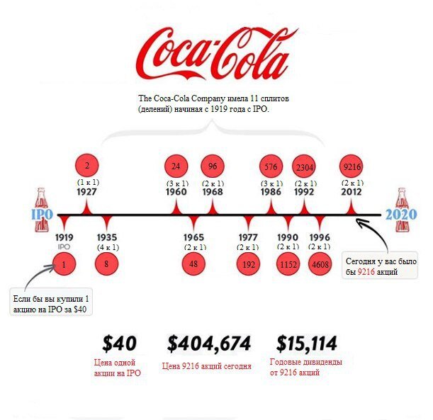 Кока кола по арабски. Кока кола надпись наоборот. Кока кола акция. Что значит кока кола по европейски. Что значит кока кола по европейски.