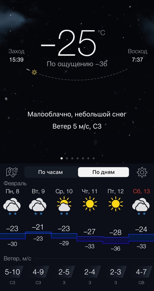Холодно 🥶 