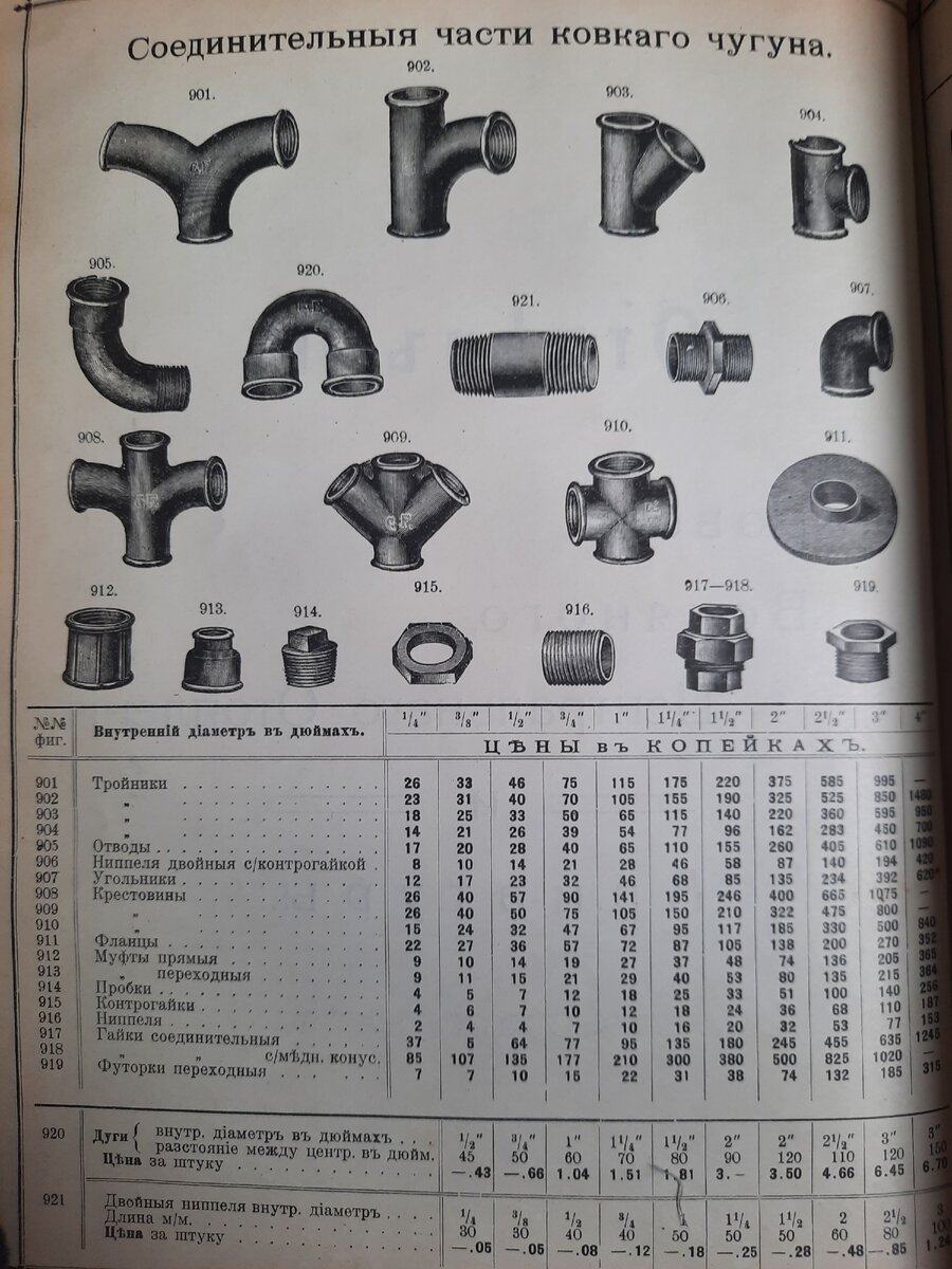 Листайте галерею