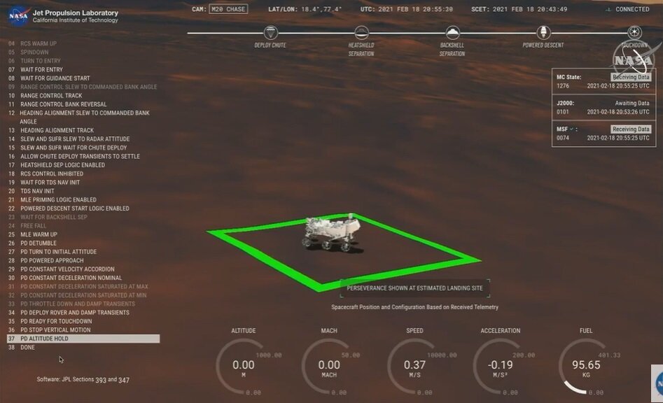 Марсоход на поверхности Красной планеты. Скриншот: NASA / YouTube