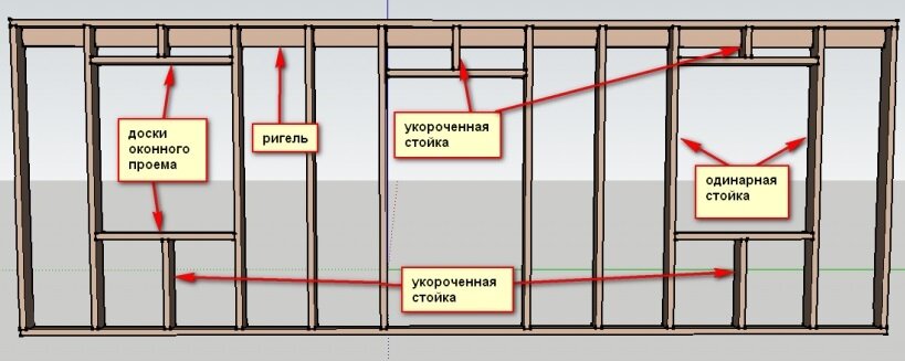 Железобетонные ригели