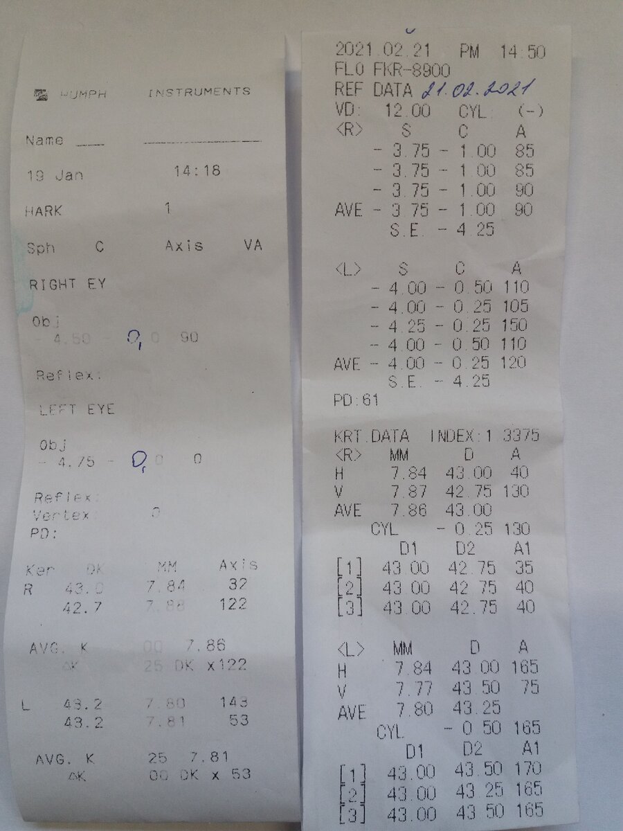 Рефрактометрия за январь и февраль. 