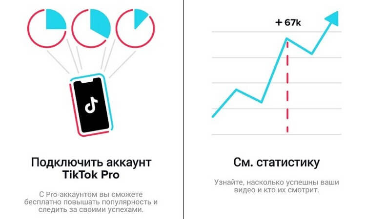 Как заработать в тик токе схема заработка с нуля