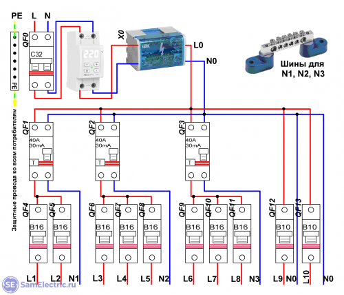 Схема электрощитка в квартире - подключение автоматов, узо Электротехника, Элект