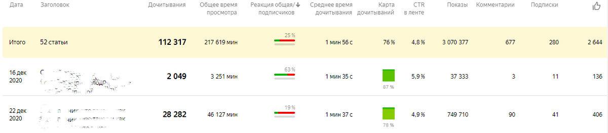 кликни чтобы увеличить. 