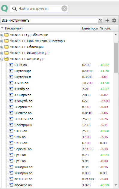 Левая часть терминала quik